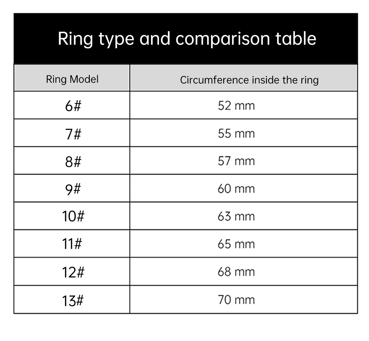 Ora Smart Ring with a vibration feature and a touch screen